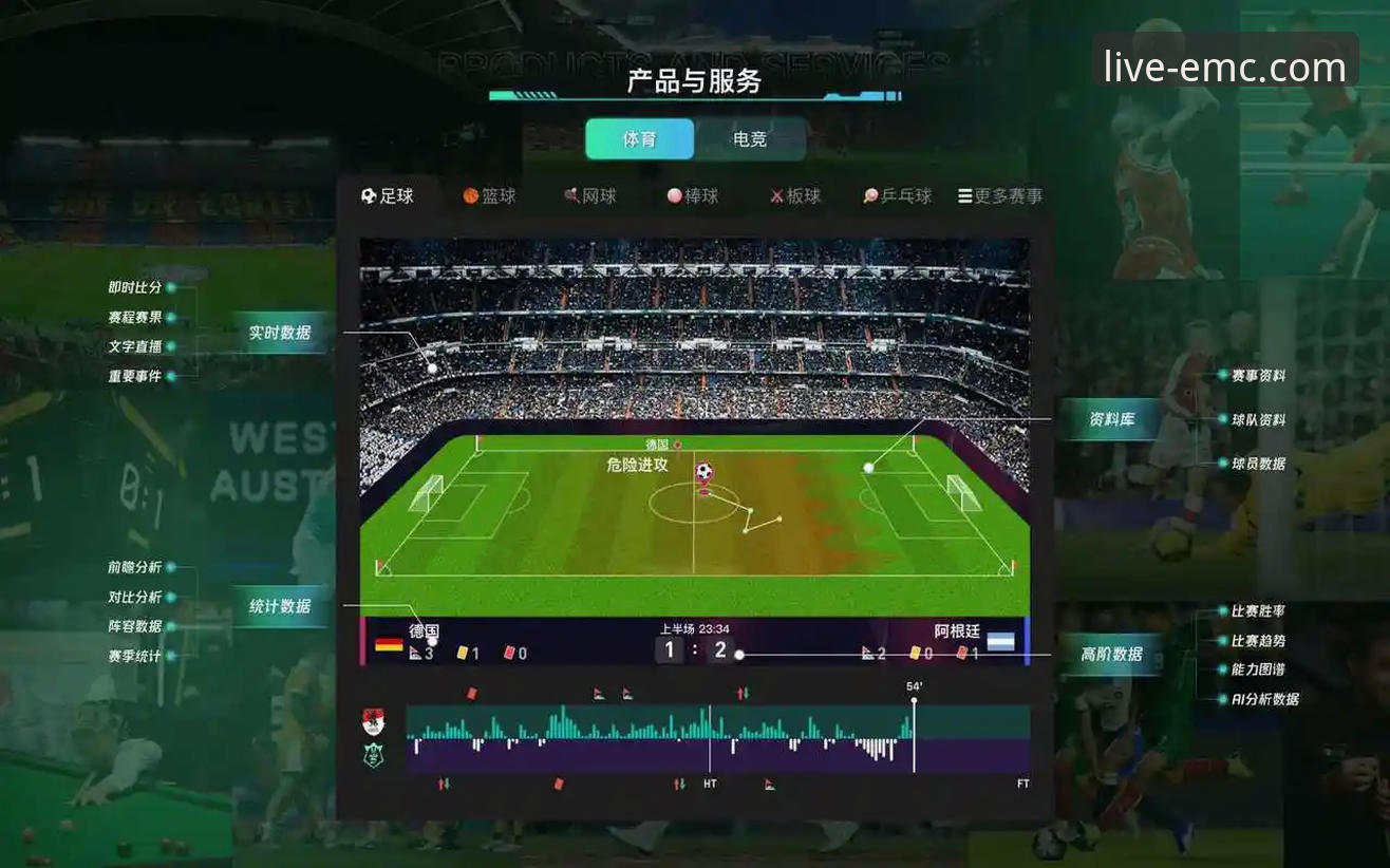 易倍体育平台(EMC)畅享激情最新版v3.5.2深度评测与使用指南
