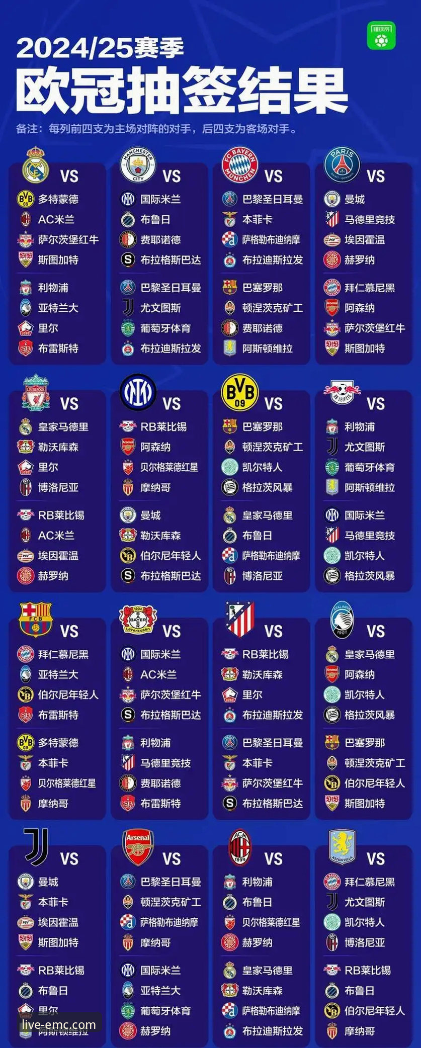 皇马战术完胜与巴尔韦德爆发：一场经典欧冠对决的深度解析