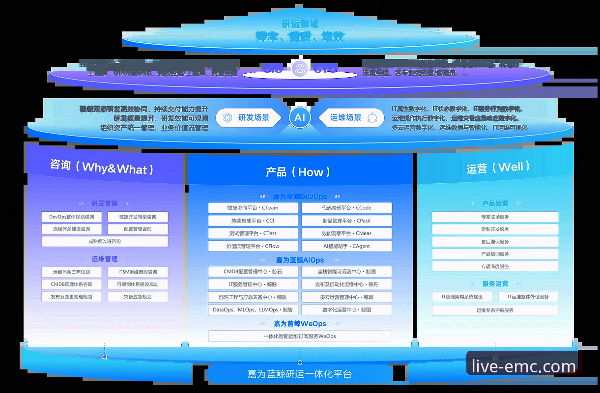 易倍体育平台注册功能深度揭秘：从入门到精通的完整指南